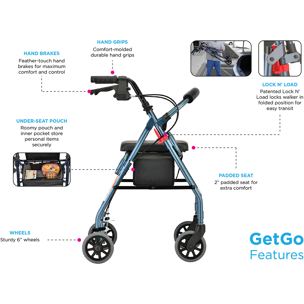 GETGO CLASSIC ROLL WLKR BLACK